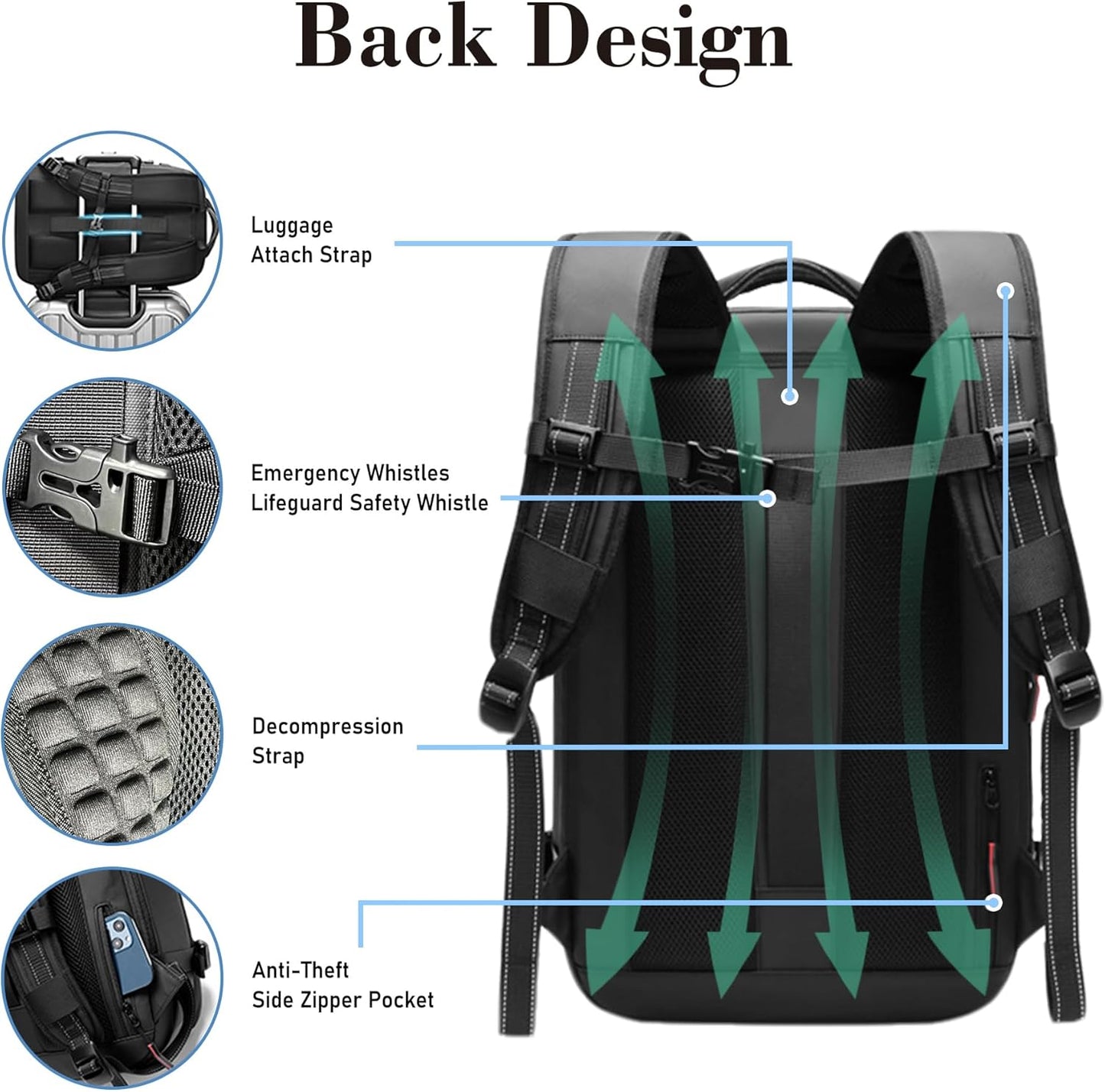 SquishPack™ Travel Backpack