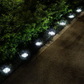 PrimeGlow™ - Solar Garden Lights