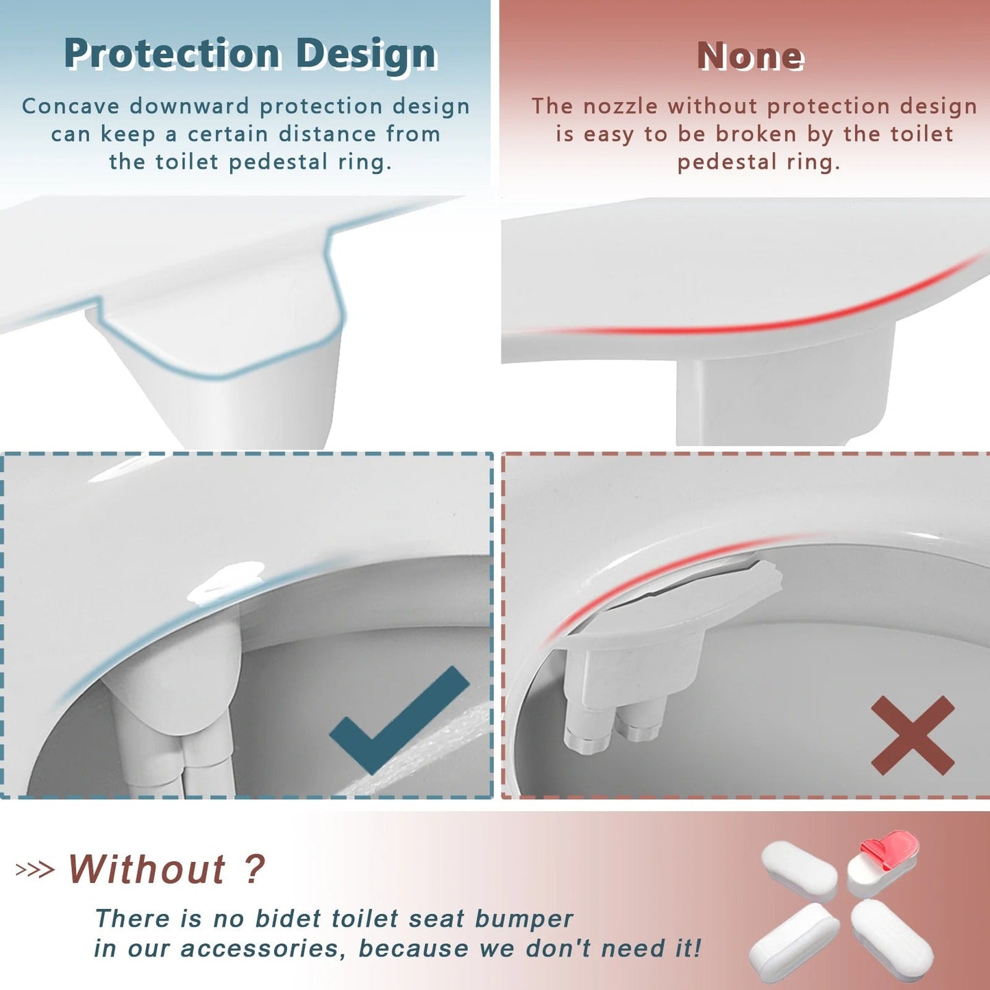 UltraClean™ - Slim Bidet Attachment